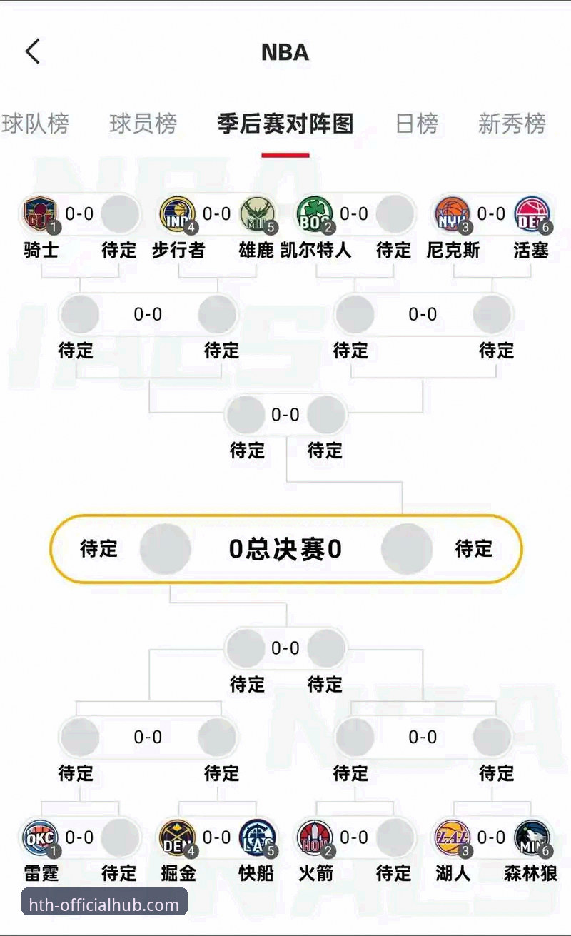 湖人锁定季后赛关键战役复盘：华体体育平台赛事分析操作教程