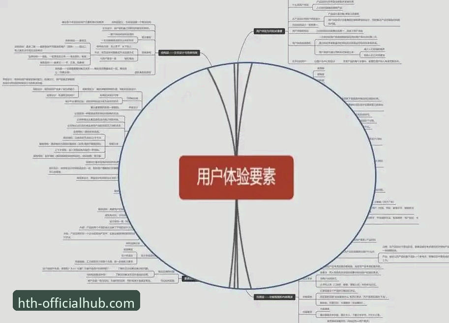 华体体育平台新版HTH深度解析：功能升级与用户体验全面解读